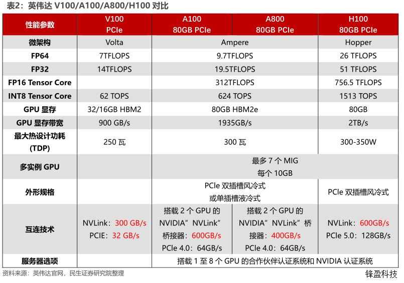 3058768fa1d40b54d6034da0818b5173b6902a4ece301799284e13ce1acef30c-p-6-c-0